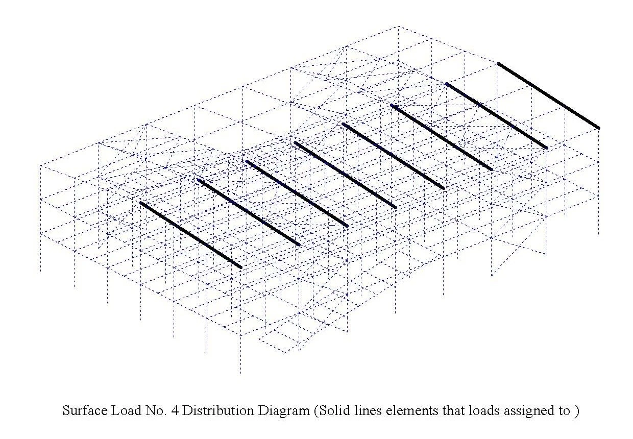 Structure calculation8 Structure calculation8