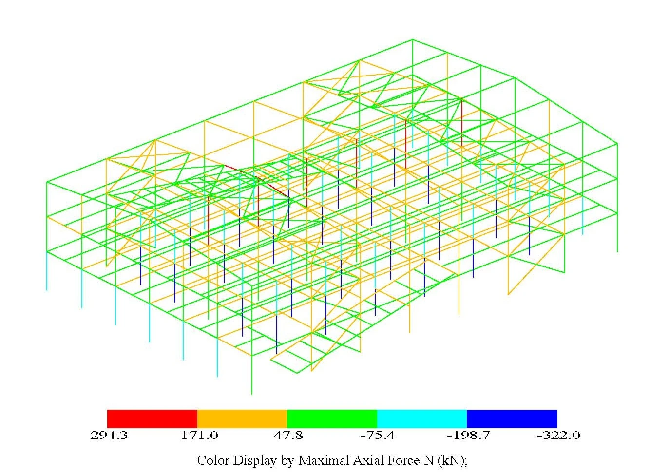 Structure calculation16 Structure calculation16